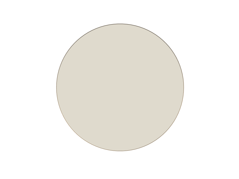 Table ginka