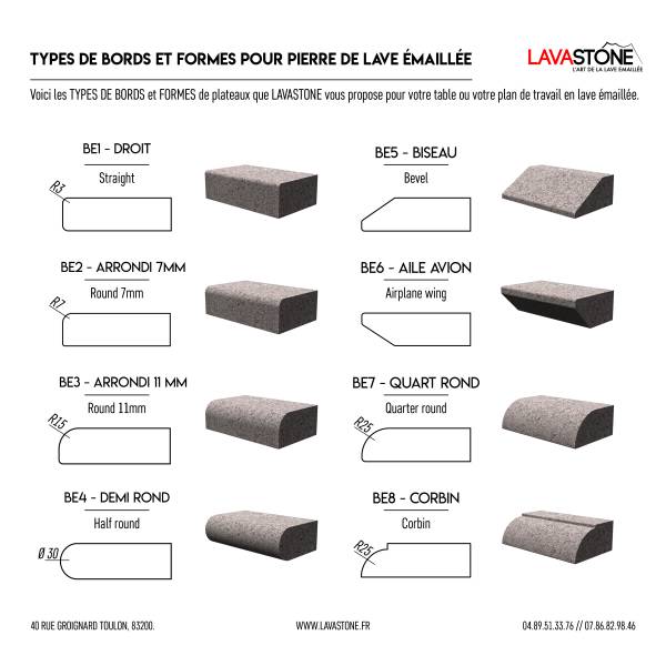 Types de bords en pierre de lave émaillée 