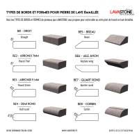 Types de bords en pierre de lave émaillée 